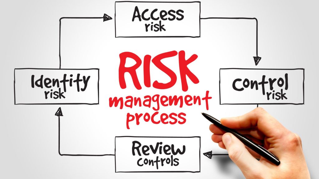 Maintaining Compliance and Manage Risks - Data Annotation Service
