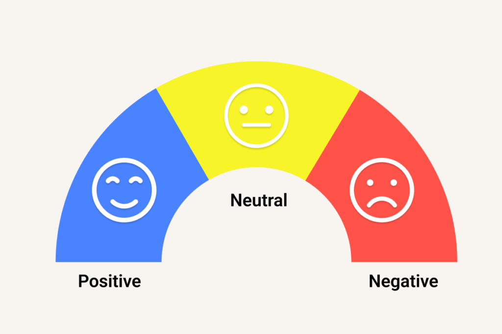 NLP for Sentiment Analysis - Data Annotation