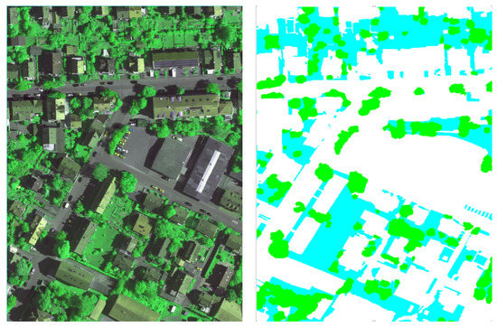 Geospatial Instance / Semantic Segmentation