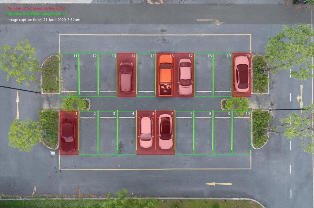 AI-Powered Parking Management